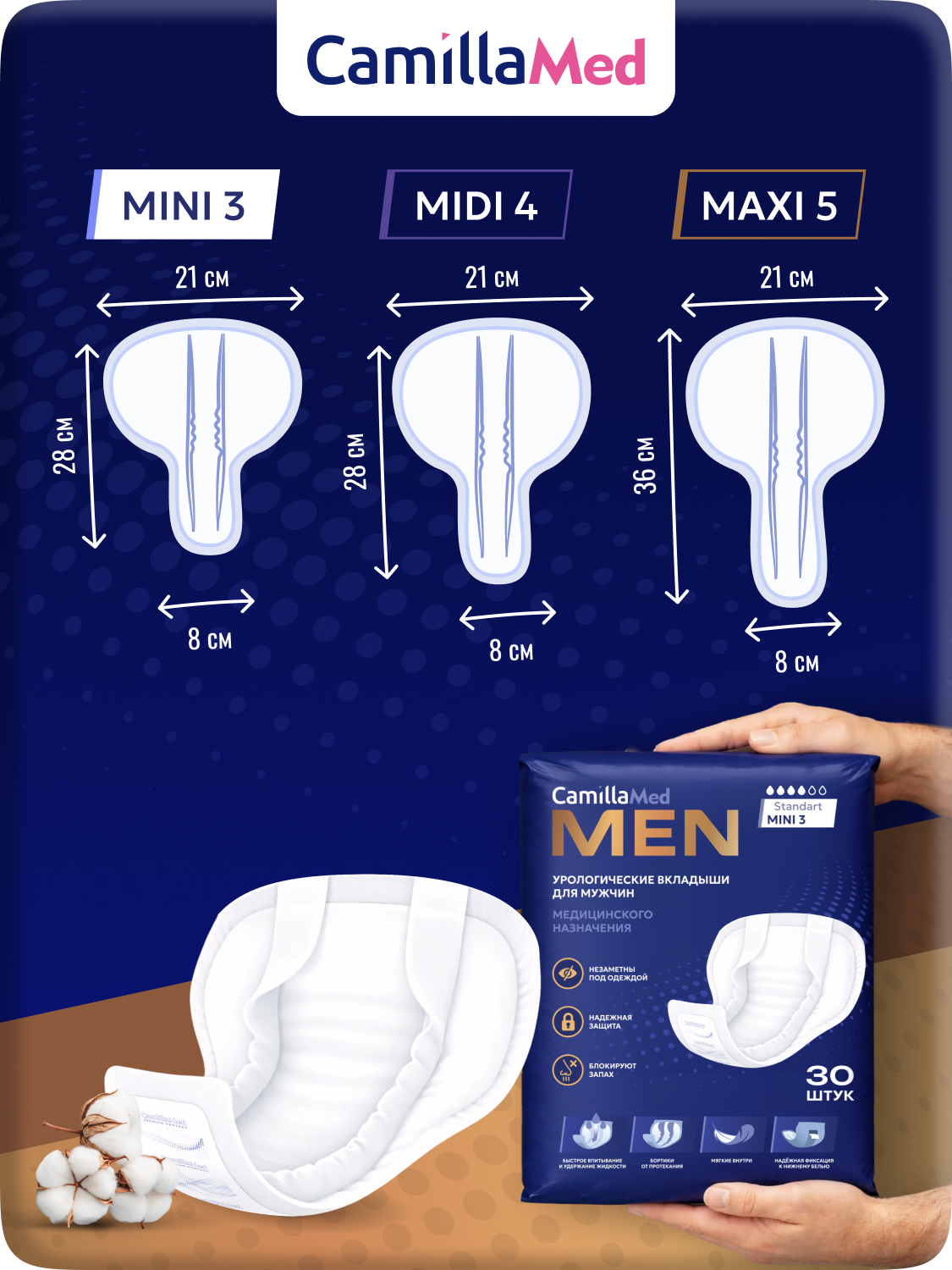 Мужские вкладыши CamillaMed MEN Mini